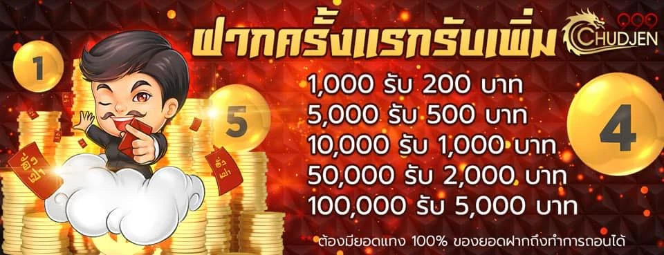 ชัดเจนเบท